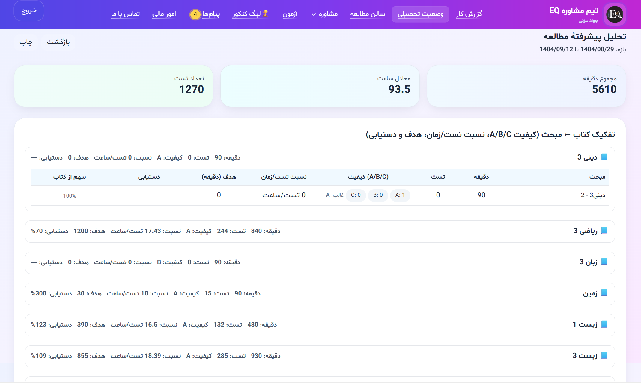 تحلیل حرفه‌ای داده‌های مطالعاتی